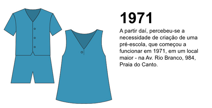 expo_50_anos_1971