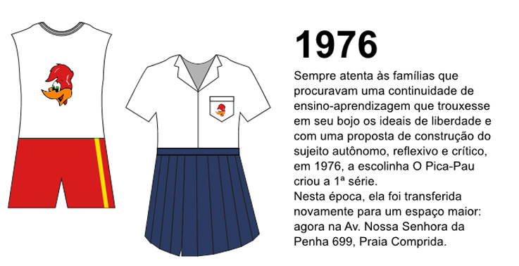 expo_50_anos_1976