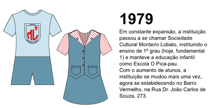 expo_50_anos_1979