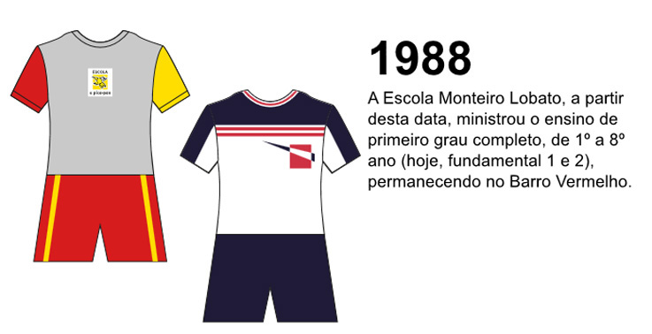 expo_50_anos_1988