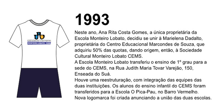 expo_50_anos_1993