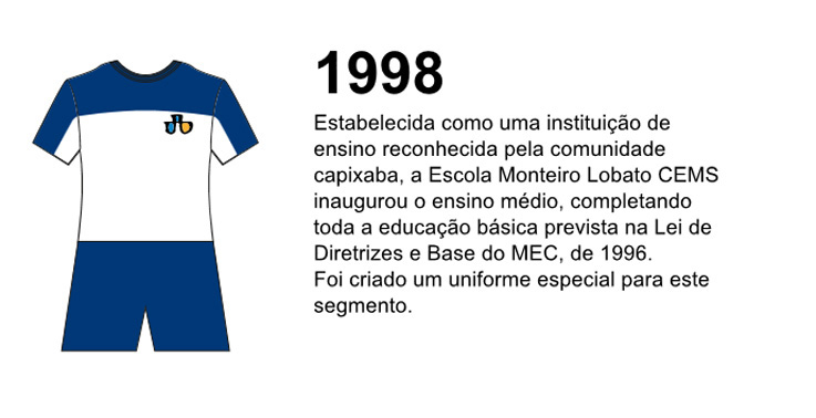 expo_50_anos_1998