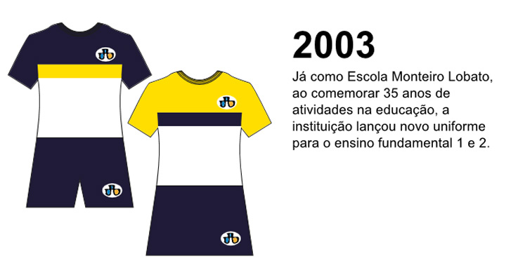 expo_50_anos_2003